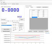 TTS Torque software for data collection & analysis